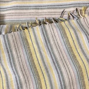 Tommy Bahama  Cotton Blend Blanket / Throw Ice Blue/ Yellow/ Pink Cabana Style